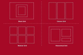grid layout structure