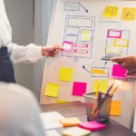 ux design