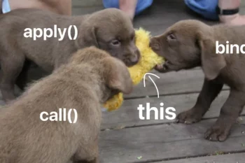 This Keyword Methods: Call, Apply, and Bind