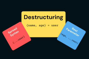 spread operator, rest pattern, JavaScript