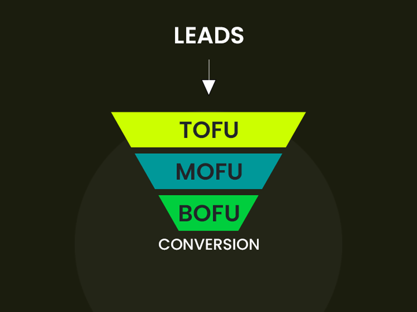 Ways to Create the Best Possible Calls-to-Action