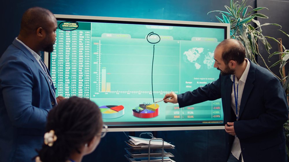 The best Competitor Analysis Tools